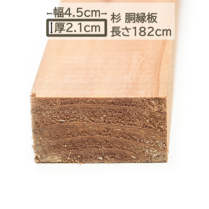 杉玉45ｃｍ Simpson Strong-Tie SSPZ ZMax® Single Stud Plate Tie