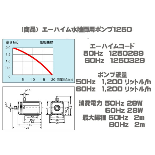 エーハイム 水陸両用ポンプ1250 50Hz 【水槽/熱帯魚/観賞魚/飼育】【生体】【通販/販売】【アクアリウム/あくありうむ】 エーハイム 水陸両用ポンプ1250 50Hz 【水槽/熱帯魚/観賞魚/飼育】【生体】【通販/販売】【アクアリウム/あくありうむ】