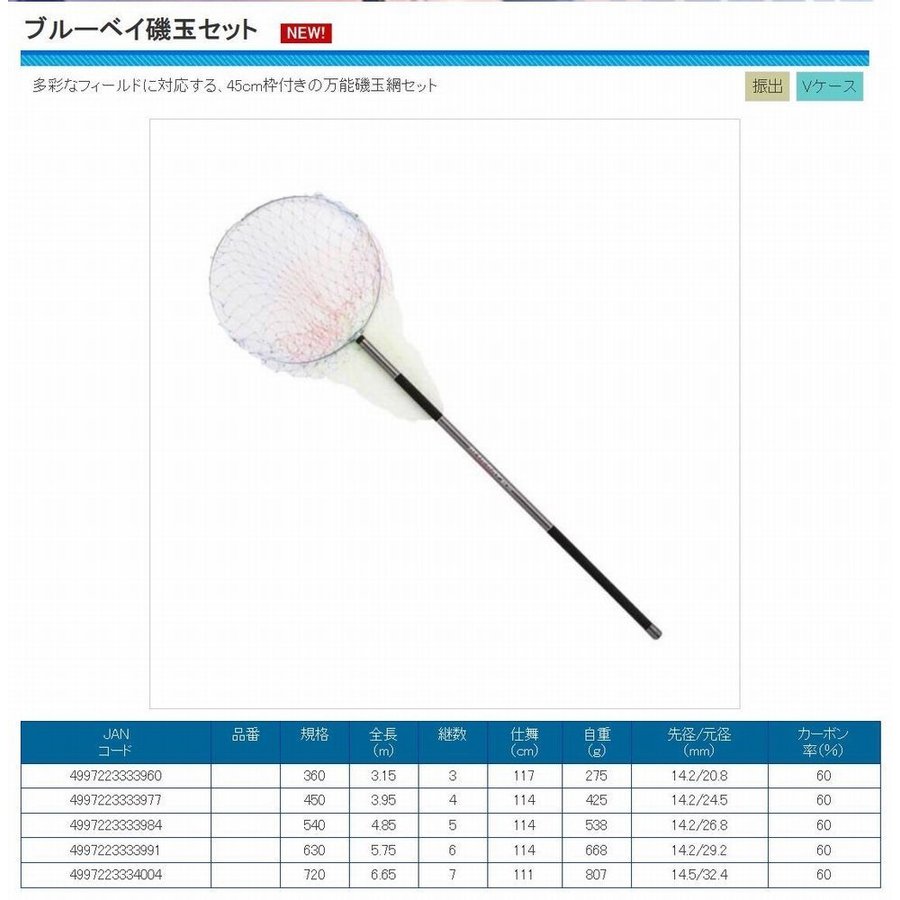 在所有物即日エクスペディション ワーキングクラス海兵隊員 青ベイ磯鞠揃7 炭素 玉ノ矢柄 タモ落し穴 在荷有り15潮どきまでの頼みで即日発送 Ficap Fr