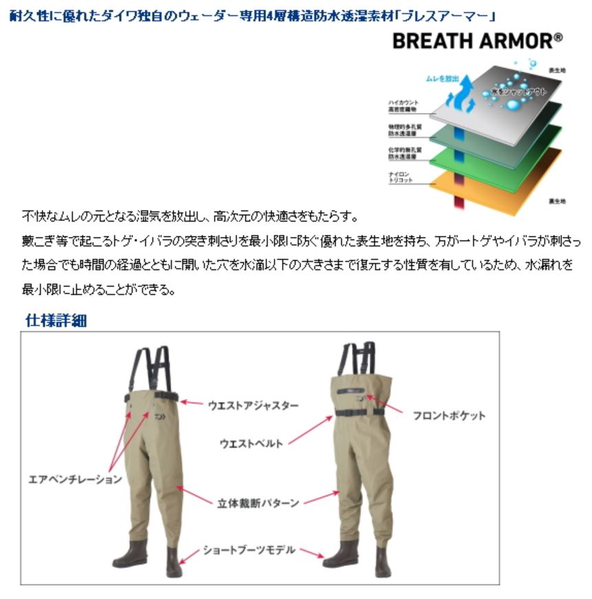 スーパー スーパーセッター（ストロングタイプ） FCW-420 - その他DIY