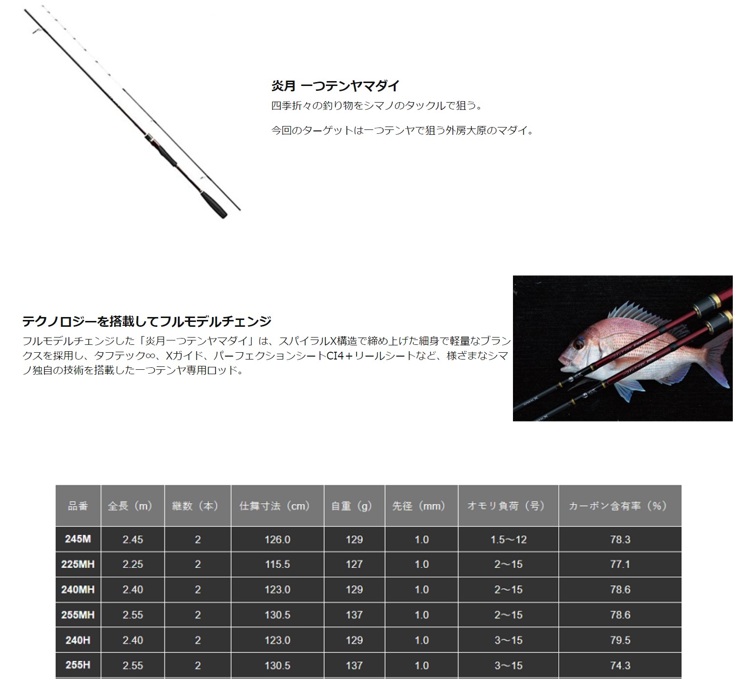 エッセンシャルコンフォート シマノ(SHIMANO) 18 炎月 一つ