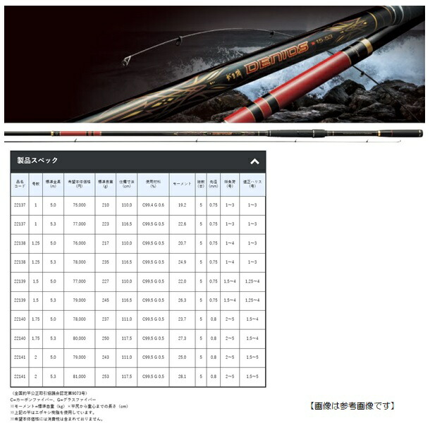 国内在庫 がまかつ がま磯 デニオス 1.75-5.3 送料無料 ロッド ilam.org