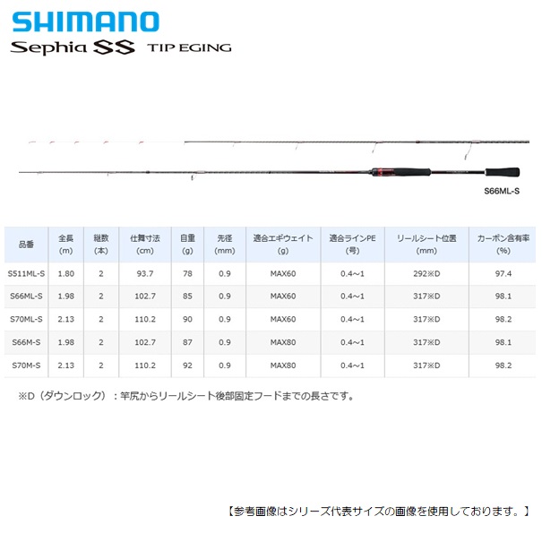 素晴らしい外見 シマノ 仕掛け フローティングベスト 送料無料 フィッシング クーラーボックス ティップエギング ルアー プロックス ｓ70ｍ ｓ 期間限定プライス 期間限定プライス シマノ 19 セフィア ｓｓ ティップエギング ｓ70ｍ ｓ 送料無料 ロッド 釣具の