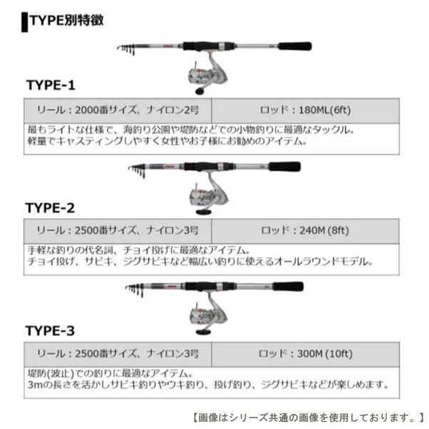21年新製品 7月入荷予定 予約商品 送料無料 ダイワ go fishingss ロッド 竿 type 3 送料無料 ロッド 釣具のフィッシャーズ 21年新製品 7月入荷予定 予約商品 送料無料 ダイワ go fishingss ロッド 竿 type 3 送料無料 ロッド 釣具のフィッシャーズ