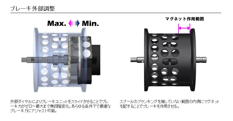 シマノ Shimano アルデバラン 右寄り Odeftg Com シマノ Shimano アルデバラン 右寄り Odeftg Com