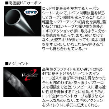 ダイワ エメラルダス Air Ags ジギング 磯釣り m エギングロッド 大型商品 フィッシング遊 ダイワ エメラルダス 鮎釣り Air Ags m エギングロッド