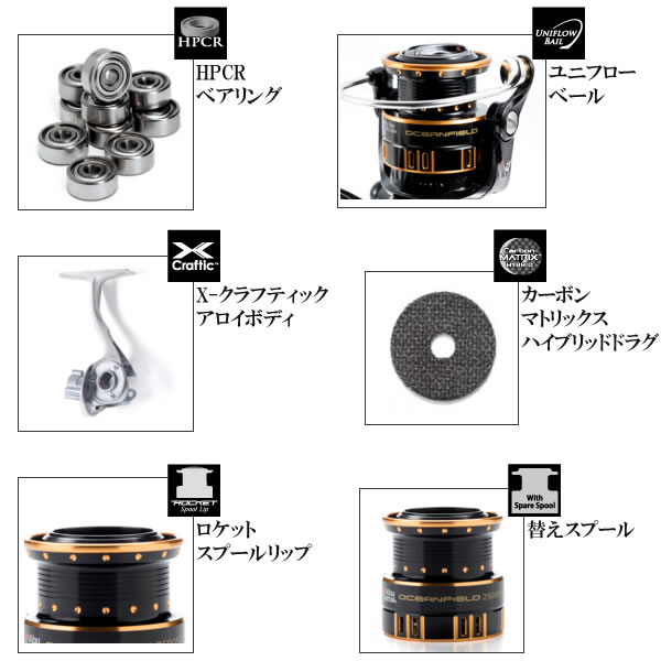 楽天市場 アブガルシア オーシャンフィールド 3000h 3000sh スピニングリール フィッシング遊 楽天市場 アブガルシア オーシャンフィールド 3000h 3000sh スピニングリール フィッシング遊