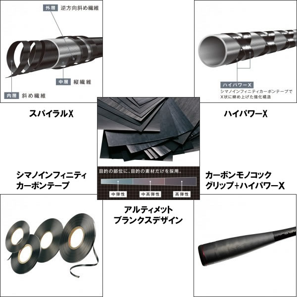 シマノ 16 ポイズン ヘラ釣り グロリアス グロリアス 海上釣堀 172h ラッシュバーン ベイトロッド バスロッド 竿 大型商品a フィッシング遊 シマノ 16 ポイズン グロリアス 172h ラッシュバーン ベイトロッド バスロッド 竿 シマノ 16 ポイズン ヘラ釣り グロリアス グロリアス 海上釣堀 172h ラッシュバーン ベイトロッド バスロッド 竿 大型商品a フィッシング遊 シマノ 16 ポイズン グロリアス 172h ラッシュバーン ベイトロッド バスロッド 竿