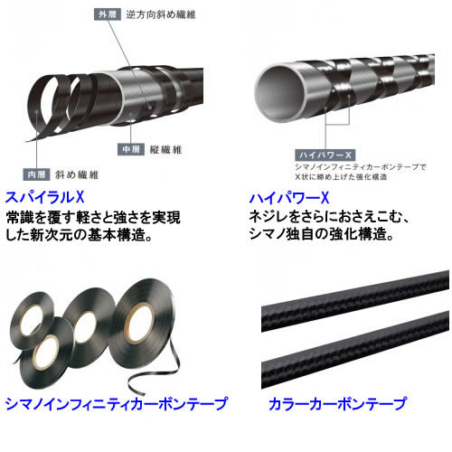 5年保証 のバスロッド シマノ 264ul シマノ スピニングロッド バンタム 264ul バスロッド バスロッド 大型商品b フィッシング遊 ベイトリール バンタム 264ul スピニングロッド 5年保証 のバスロッド シマノ 264ul シマノ スピニングロッド バンタム 264ul バスロッド バスロッド 大型商品b フィッシング遊 ベイトリール バンタム 264ul スピニングロッド