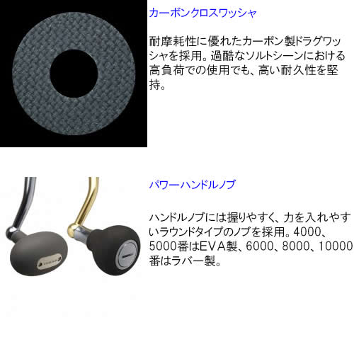 シマノ レインウェア Shimano ベイトリール 16 バイオマスター Sw 6000xg スピニングリール キャスティング ジギング 海上釣堀 エキストラハイギア仕様 フィッシング遊 シマノ レインウェア Shimano ベイトリール 16 バイオマスター Sw 6000xg スピニングリール キャスティング ジギング 海上釣堀 エキストラハイギア仕様 フィッシング遊