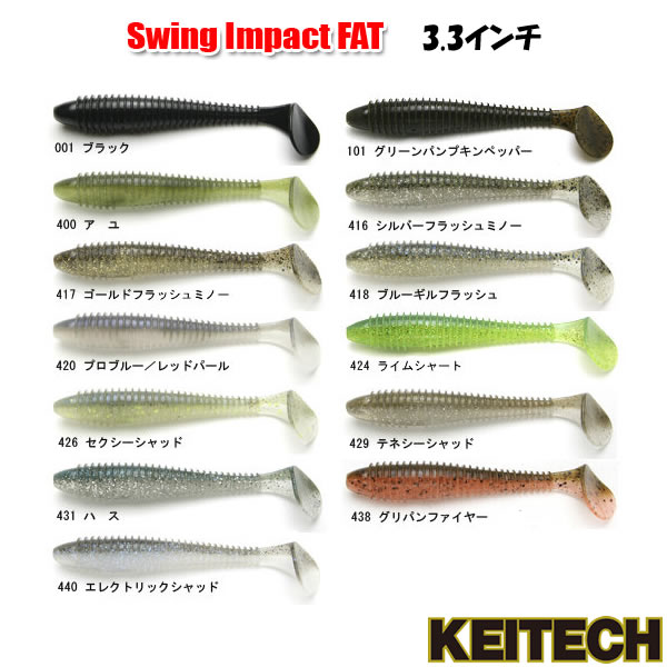 【中古】ルアー　Triple Impact 6個 Yahoo!オークション -「トリプルインパクト130」の落札相場