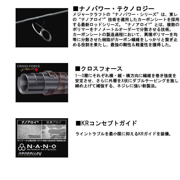 超お買い得 3ピースモデル Nss 1003h ショアジギング メジャークラフト メジャークラフト エヌワン ショアジギング N One メジャークラフト ロッド シーバス ショアジギング N One Nss 1003h 大型商品a フィッシング遊 エヌワン Nss 1003hなど メジャークラフト 超お買い得 3ピースモデル Nss 1003h ショアジギング メジャークラフト メジャークラフト エヌワン ショアジギング N One メジャークラフト ロッド シーバス ショアジギング N One Nss 1003h 大型商品a フィッシング遊 エヌワン Nss 1003hなど メジャークラフト