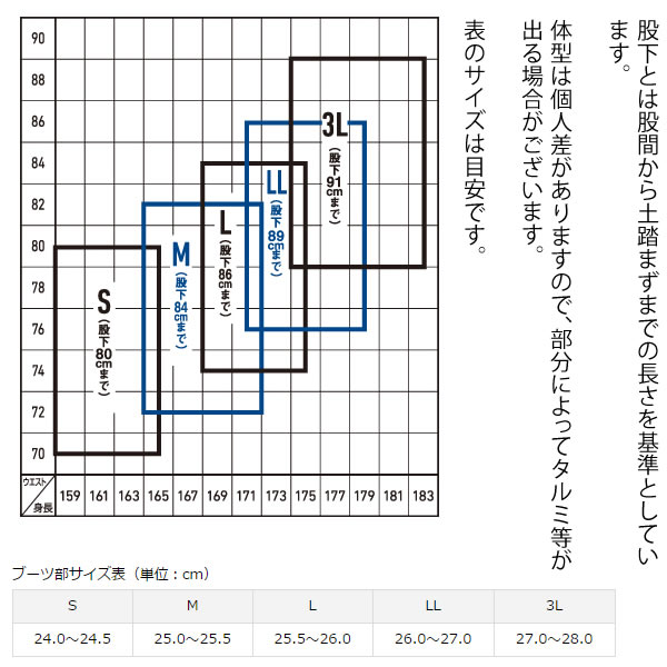 Rw 4301r T スピニングリール ヘラ釣り ダイワ タイトフィットラジアルウェーダー ブラック チェストハイウェーダー フィッシング遊 Rw 4301r Tなど ダイワ釣具の販売 通販ならフィッシング遊web店におまかせ ダイワ タイトフィットラジアルウェーダー ブラック