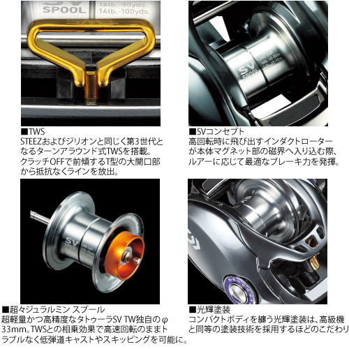 年激安 人気ショップが最安値挑戦 ダイワ タトゥーラsv Tw リール 6 3r ベイトリール ベイトリール 渓流釣り 右ハンドル フィッシング遊