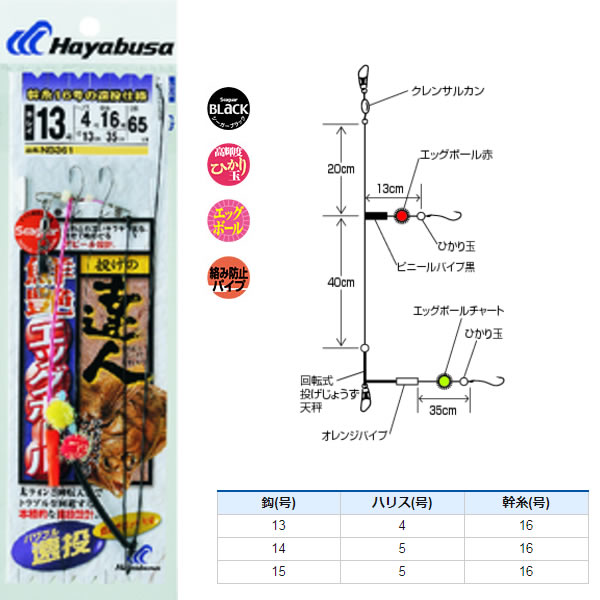 楽天市場 ハヤブサ 投げの達人鮮艶エッグボールパワフル遠投 Nb361 投げ釣り仕掛け フィッシング遊