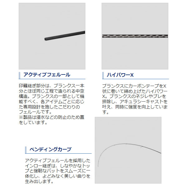 第一ネット のシマノ トラウトワンas S60sulf トラウトロッド 人気の新品送無の 第一ネット のシマノ トラウトワンas S60sulf トラウトロッド 人気の新品送無の