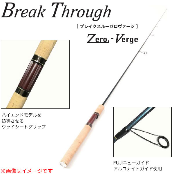 6-3. Valkein break through zero verge. 2 гр. Valkein breakthrough zero verge. Valkein break through zero verge.