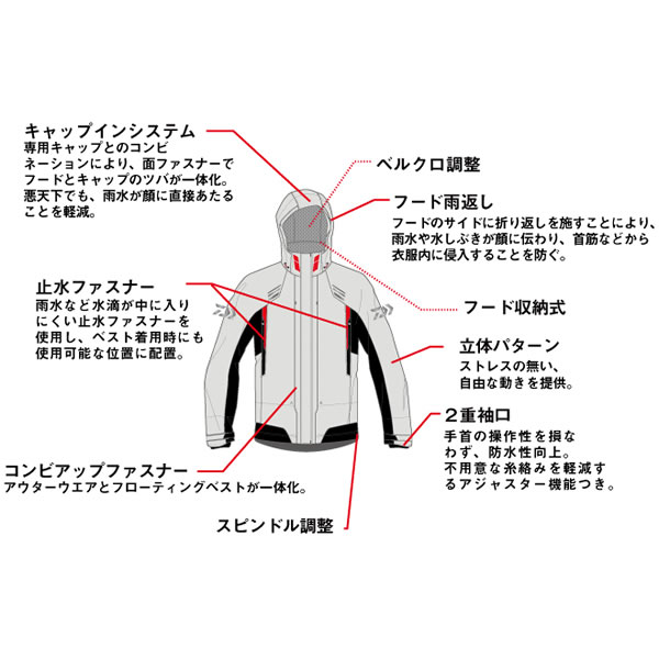 ダイワ レインマックス R ハイパー その他 コンビアップレインスーツ Dr 3108 磯釣り ブラック 2xl 管釣トラウト レインウェア レイン スーツ フィッシング遊