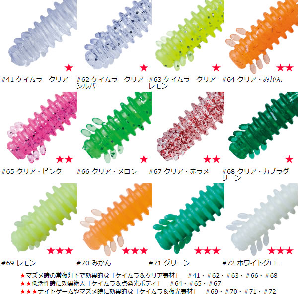 楽天市場】メジャークラフト パラワーム ふぉーる虫 1.6インチ (メバル 