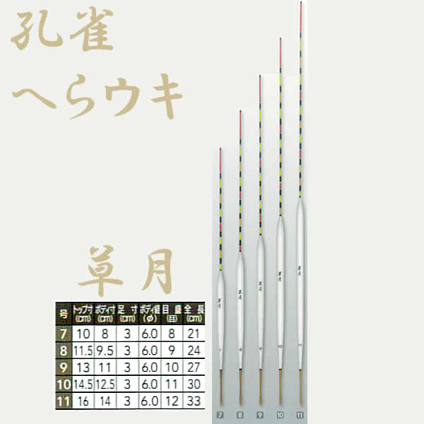 楽天市場】リコーサーバンス 孔雀 ヘラウキ 乱水 (へら浮き ヘラウキ