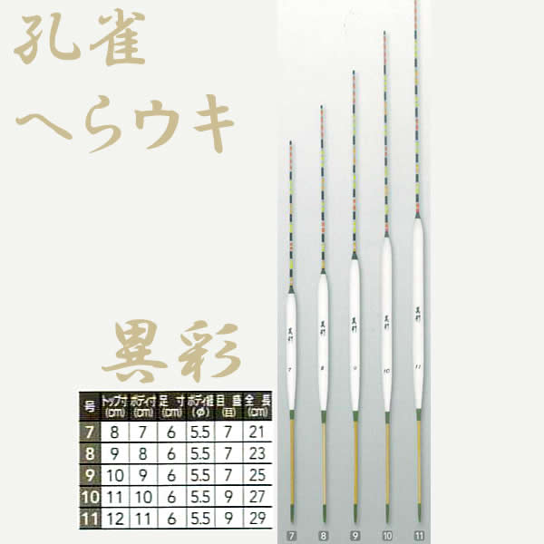 孔雀の羽根 ヘラ浮き 6本セットヤマヲ様オーダー品 孔雀の羽根 ヘラ浮き 6本セットヤマヲ様オーダー品 - メルカリ