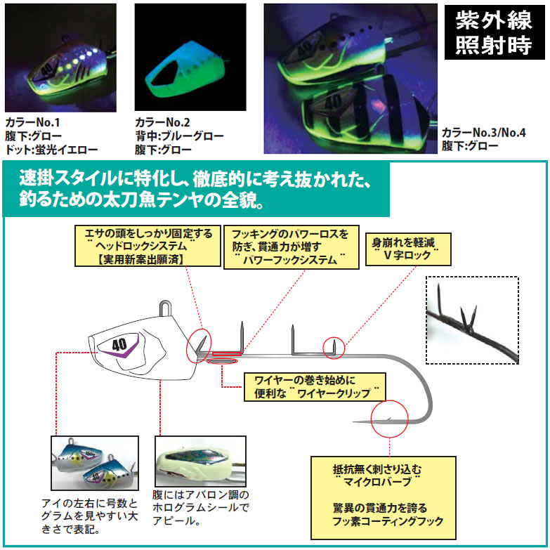 楽天市場 ハヤブサ 船太刀魚テンヤ速掛型 フッ素コーティングフック 30号 Sw409 タチウオテンヤ 仕掛け フィッシング遊