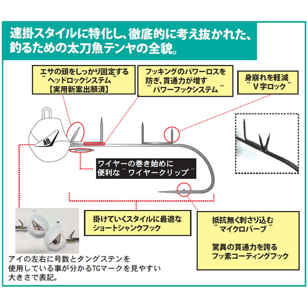 楽天市場 ハヤブサ 船太刀魚テンヤtg フッ素コーティングフック 40号 Sw410 タチウオテンヤ 仕掛け フィッシング遊