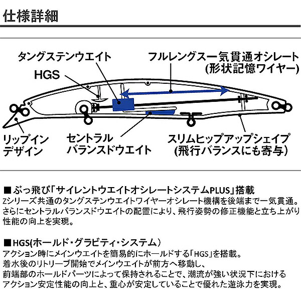 楽天市場 6月1日限定クーポン配布中 ダイワ ショアラインシャイナーz バーティスsd 140f シーパスルアー フィッシング遊