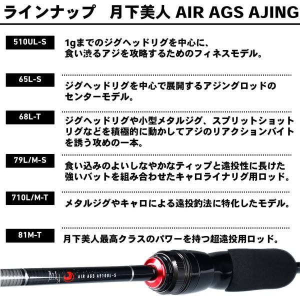 ブランド品専門の ダイワ 19 月下美人 Air Ags Ajing 79l M S Y アジングロッド 最大12 Offクーポン Digitalbrothers Lt