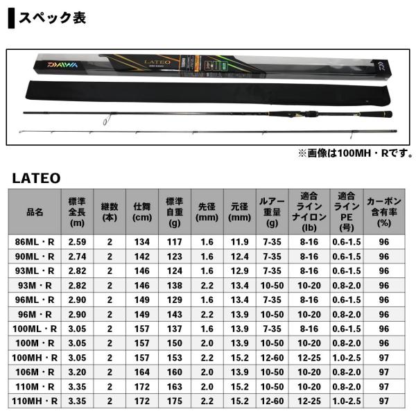 限 定 販 売 ダイワ 19 ロッド 大型商品a シーバス R 93ml ラテオ ダイワ 限 定 販 売 ダイワ 19 ロッド 大型商品a シーバス R 93ml ラテオ ダイワ