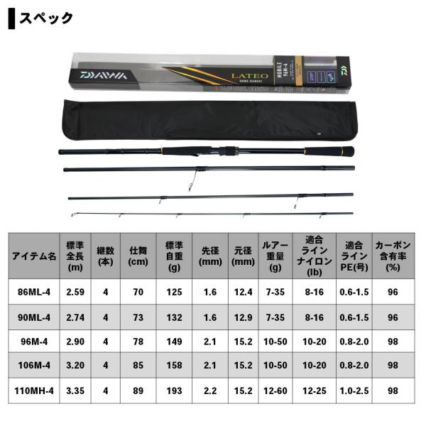 ダイワ ラテオ モバイル 96m 4 シーバス フィッシング ロッド フィッシング遊 ダイワ 96m 4 渓流釣り ラテオ モバイル 96m 4 など シーバス ロッド 釣り具の販売 通販ならフィッシング遊web店におまかせ
