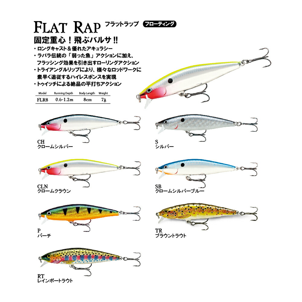 楽天市場 ラパラ Rapala フラットラップ 8cm 7g Flr8 ブラックバス ルアー フィッシング遊