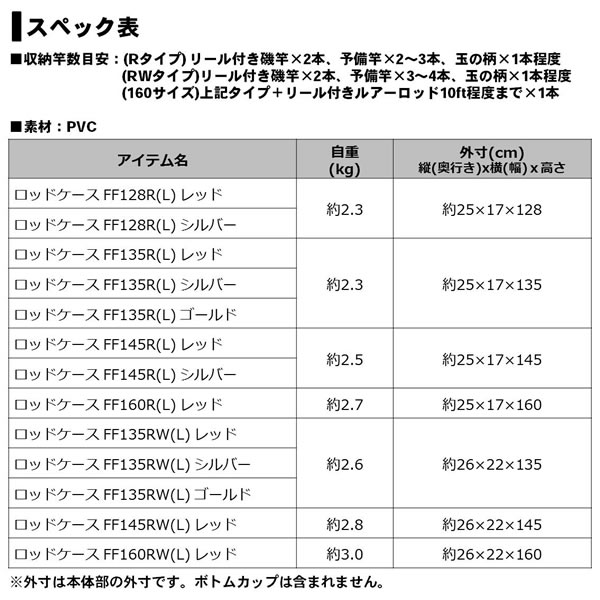 春の新作シューズ満載 ダイワ ロッドケースff L 160r ロッドケース レッド 大型商品b Fucoa Cl