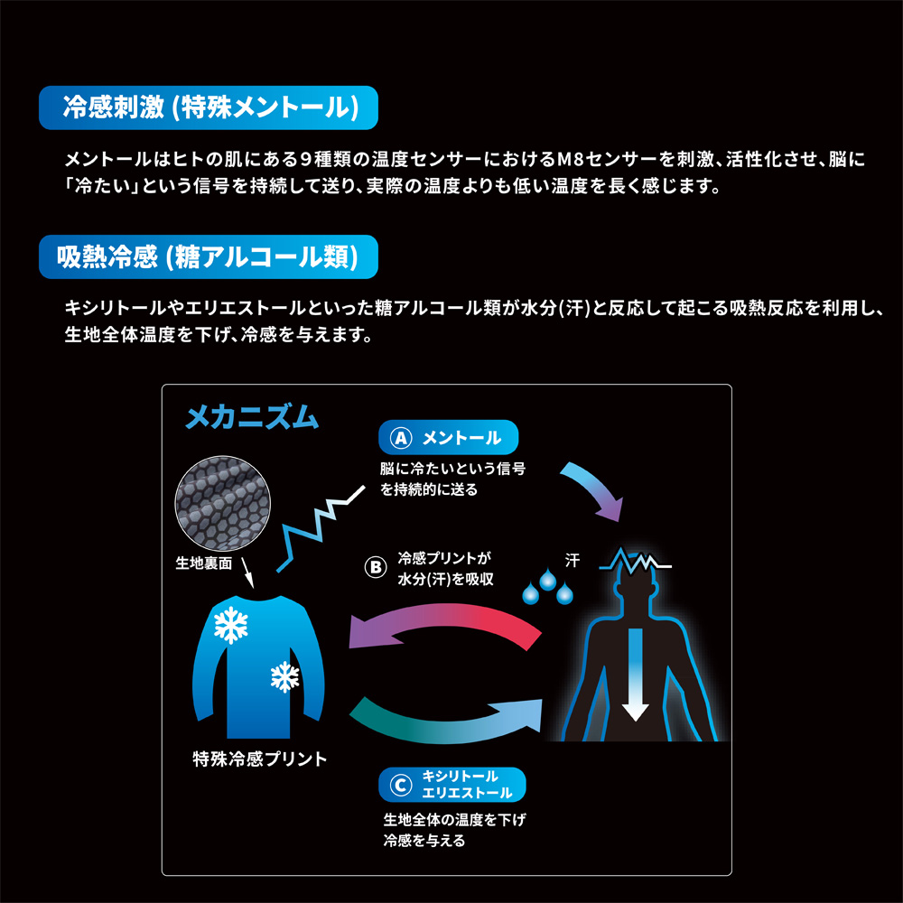 6桂月1日取り削る引換証配分内辺 ハヤブサ ヒョウオンexアンダーシャツ とぼし薄墨 Y1641 冷感肌付 Uv打つ手 クール肌付 Cannes Encheres Com