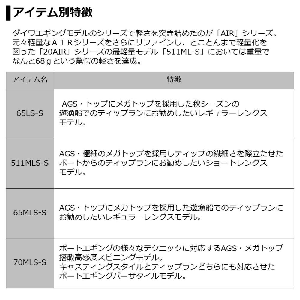 70mls S Air 渓流釣り エメラルダス ティップラン ダイワ Air 落とし込み ヘラ釣り エギングロッド フィッシング遊 ダイワ Boat エメラルダス Boat 70mls S など 釣り具の販売 通販ならフィッシング遊web店におまかせ