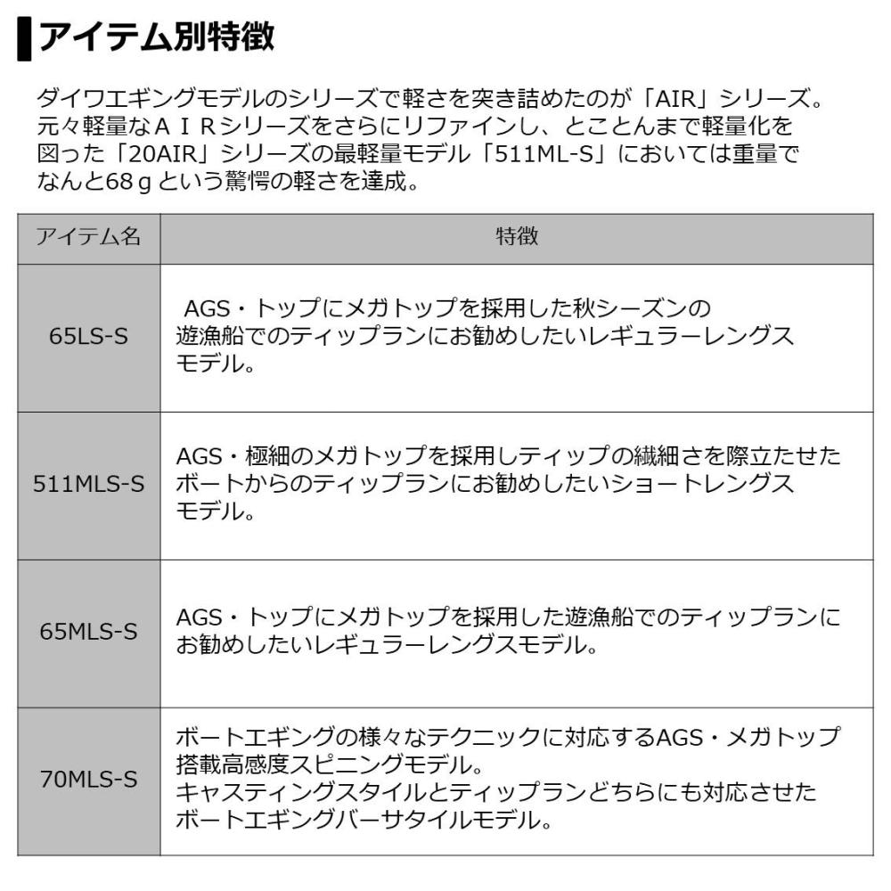 70mls S Air 渓流釣り エメラルダス ティップラン ダイワ Air 落とし込み ヘラ釣り エギングロッド フィッシング遊 ダイワ Boat エメラルダス Boat 70mls S など 釣り具の販売 通販ならフィッシング遊web店におまかせ 70mls S Air 渓流釣り エメラルダス ティップラン ダイワ Air 落とし込み ヘラ釣り エギングロッド フィッシング遊 ダイワ Boat エメラルダス Boat 70mls S など 釣り具の販売 通販ならフィッシング遊web店におまかせ