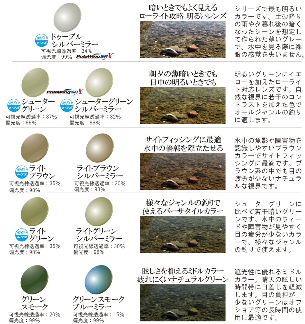 訳ありセール格安 楽天市場 1日限定 5000円以上で0円offクーポン有 エスプロダクト トライノ ドゥーマ シューターグリーン シルバーミラー 偏光サングラス 偏光グラス 釣り メンズ フィッシング遊 最新人気 Secretoftheislands Com