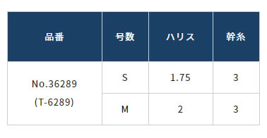 楽天市場 オーナー 結び一発 海上釣堀セット 見釣りシマアジ 362 海上釣堀仕掛け フィッシング遊