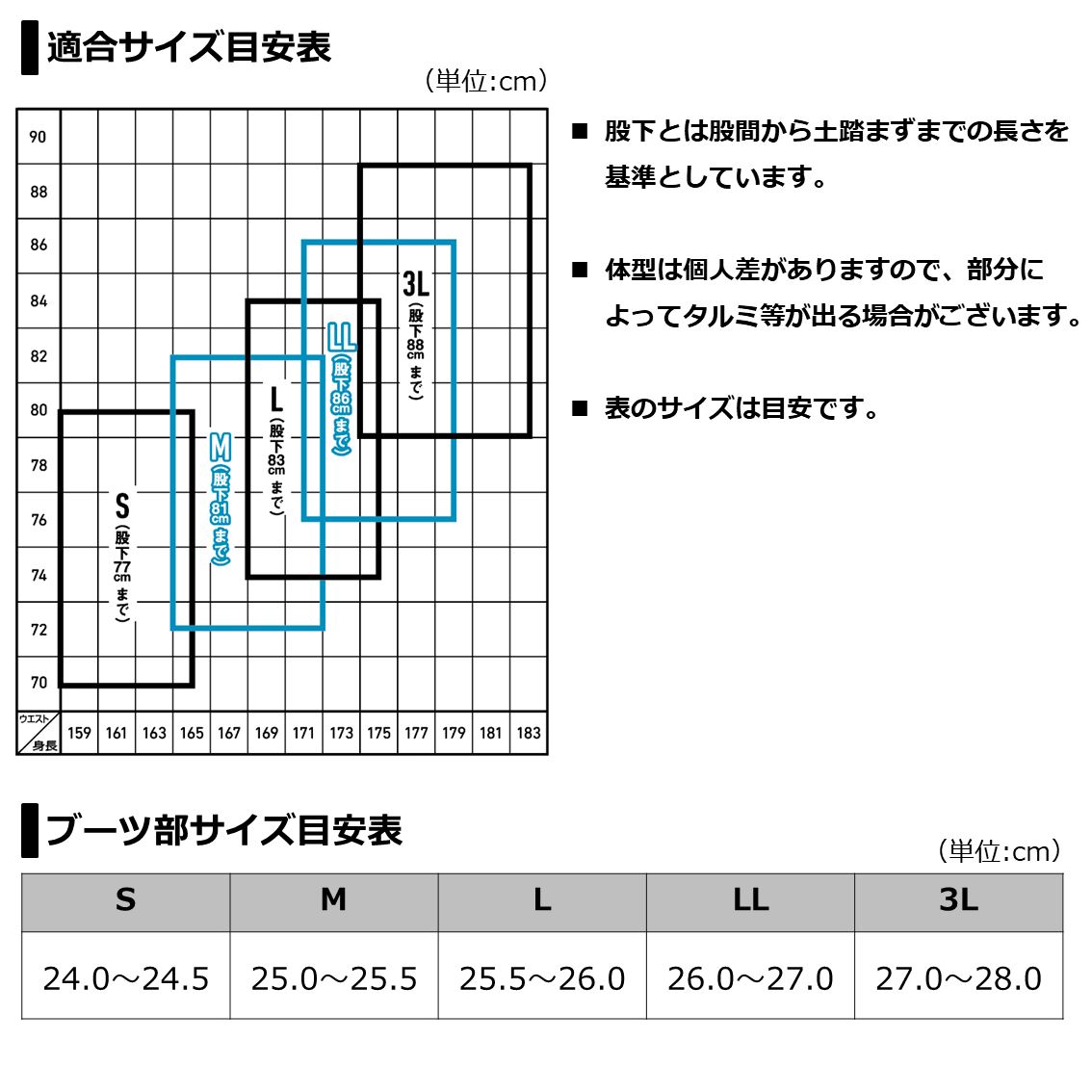 楽天市場 ダイワ Daiwaブレスラジアルウェーダーネオ ブラック Rw 4350b Ne 先丸 透湿防水ウェーダー 釣り フィッシング遊