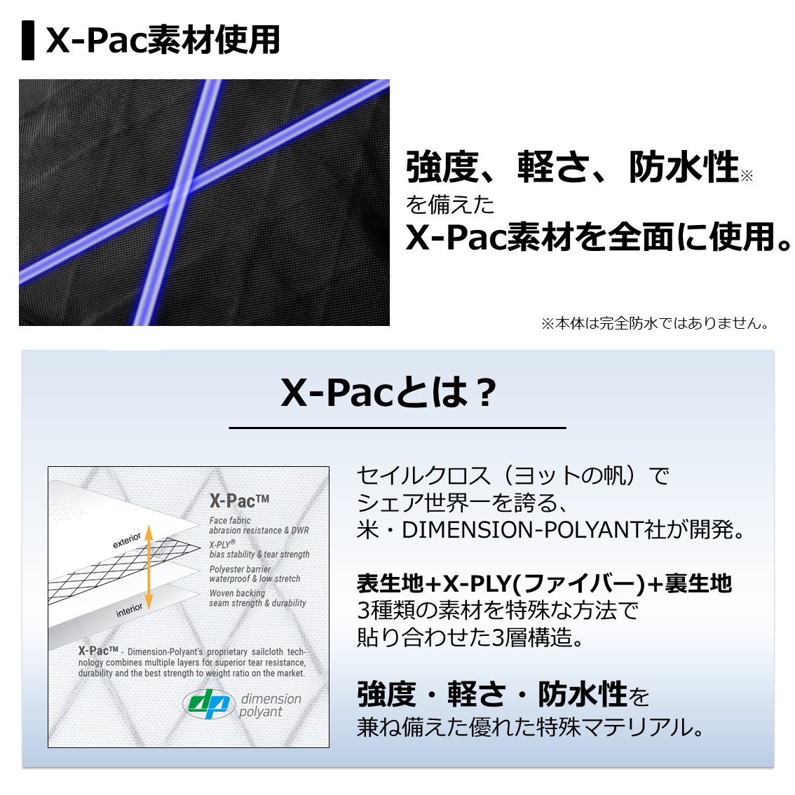 ダイワ X Pac ショルダーバッグ A フィッシングバッグ Napierprison Com ダイワ X Pac ショルダーバッグ A フィッシングバッグ Napierprison Com