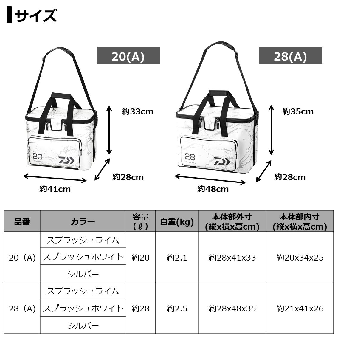 楽天市場 ダイワ ライトクールバッグ A フィッシングバッグ タックルバック クーラーバッグ 保冷バッグ フィッシング遊