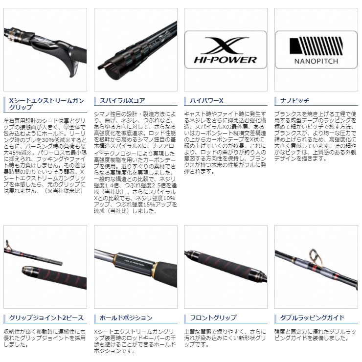 熱い販売ランキング1位 釣具のことならフィッシング遊 シマノ 21 アルシエラマダイ 40 235 左 船竿 大型商品a 満点の直営店に限定 熱い販売ランキング1位 釣具のことならフィッシング遊 シマノ 21 アルシエラマダイ 40 235 左 船竿 大型商品a 満点の直営店に限定