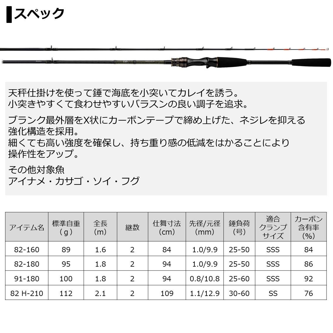 高い品質 ダイワ カレイ X 180 船竿 新版 Reltexir Com