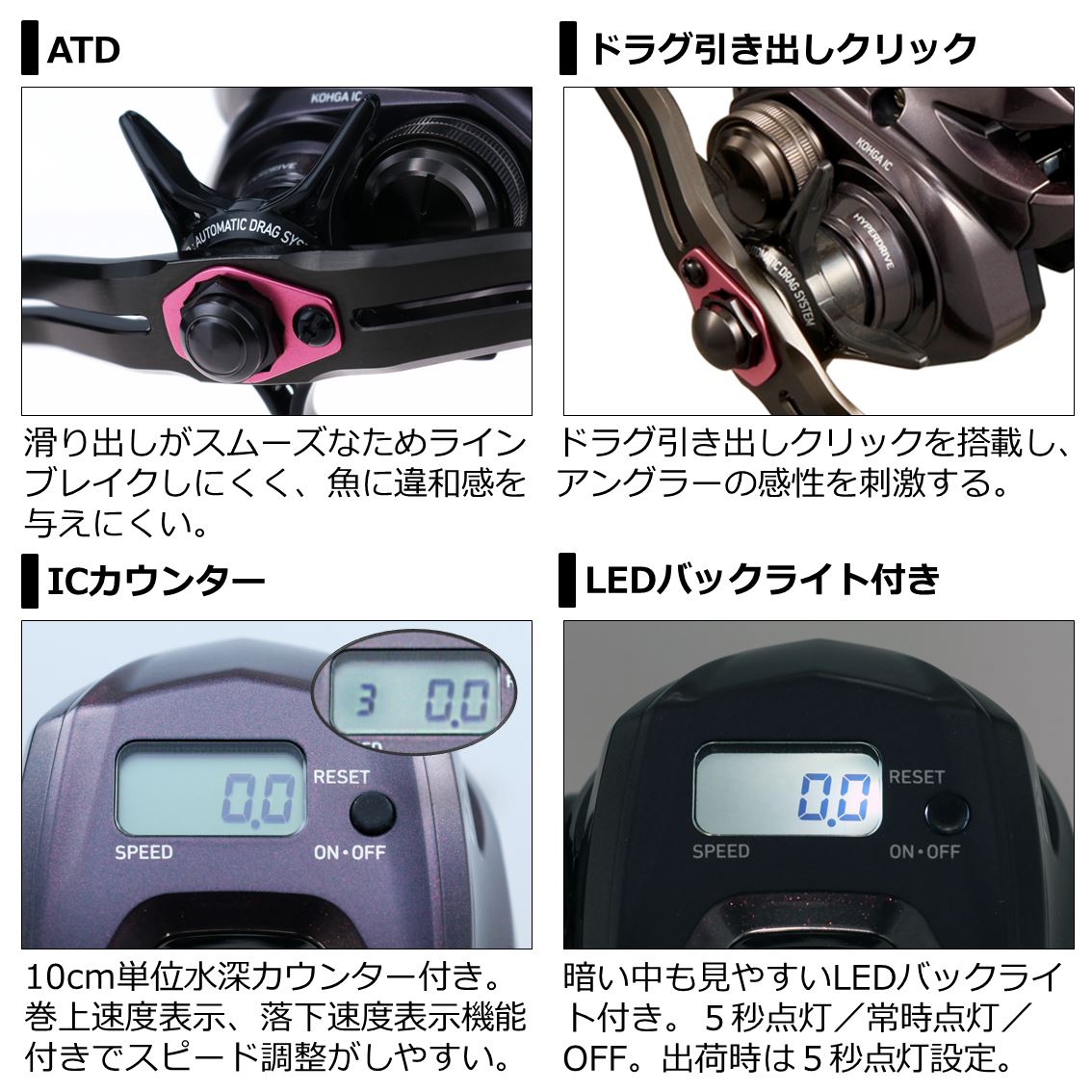 海外輸入 ダイワ 紅牙 Ic 150hl 左ハンドル ジギング タイラバ リール 新作モデル Secretoftheislands Com