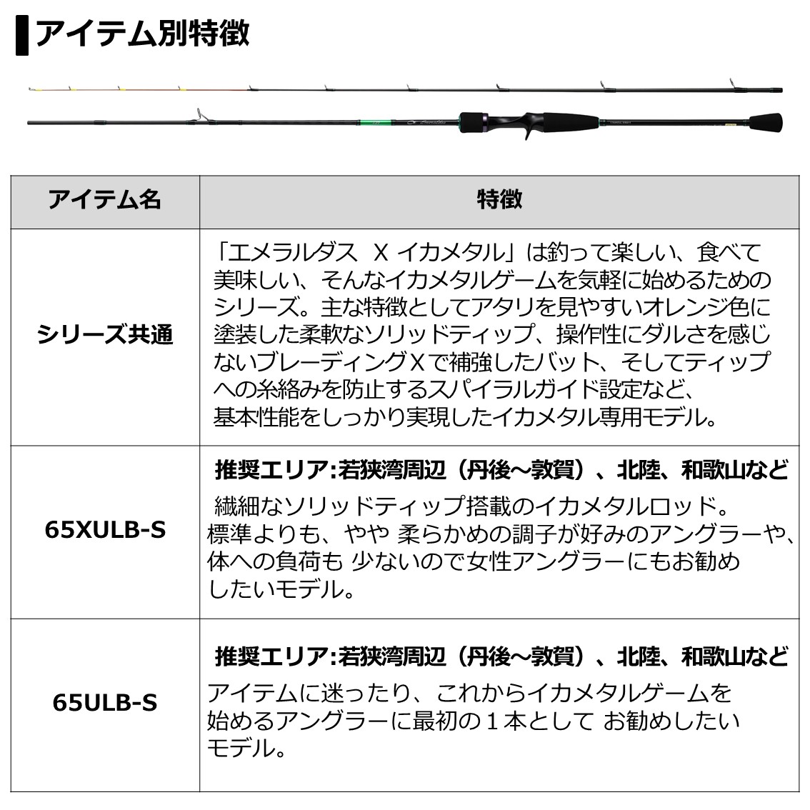 ダイワ 21 エメラルダス X イカメタル 65mlb S ティップ幽客 エギングポール イカメタルロッド Daemlu Cl