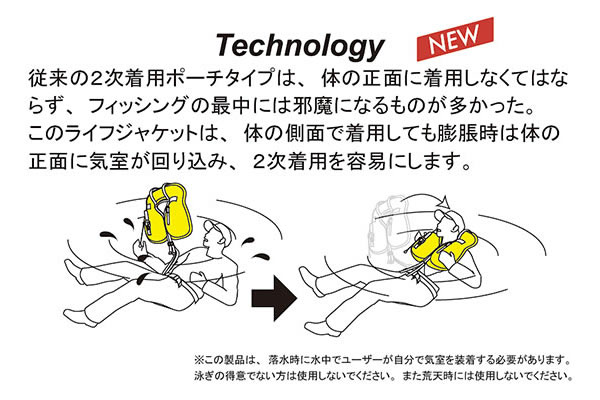 釣具のことならフィッシング遊 全4色 ダイワ ウォッシャブルライフポーチ フリー Df 2321 手動膨張ライフジャケット 桜マーク 国土交通省認定