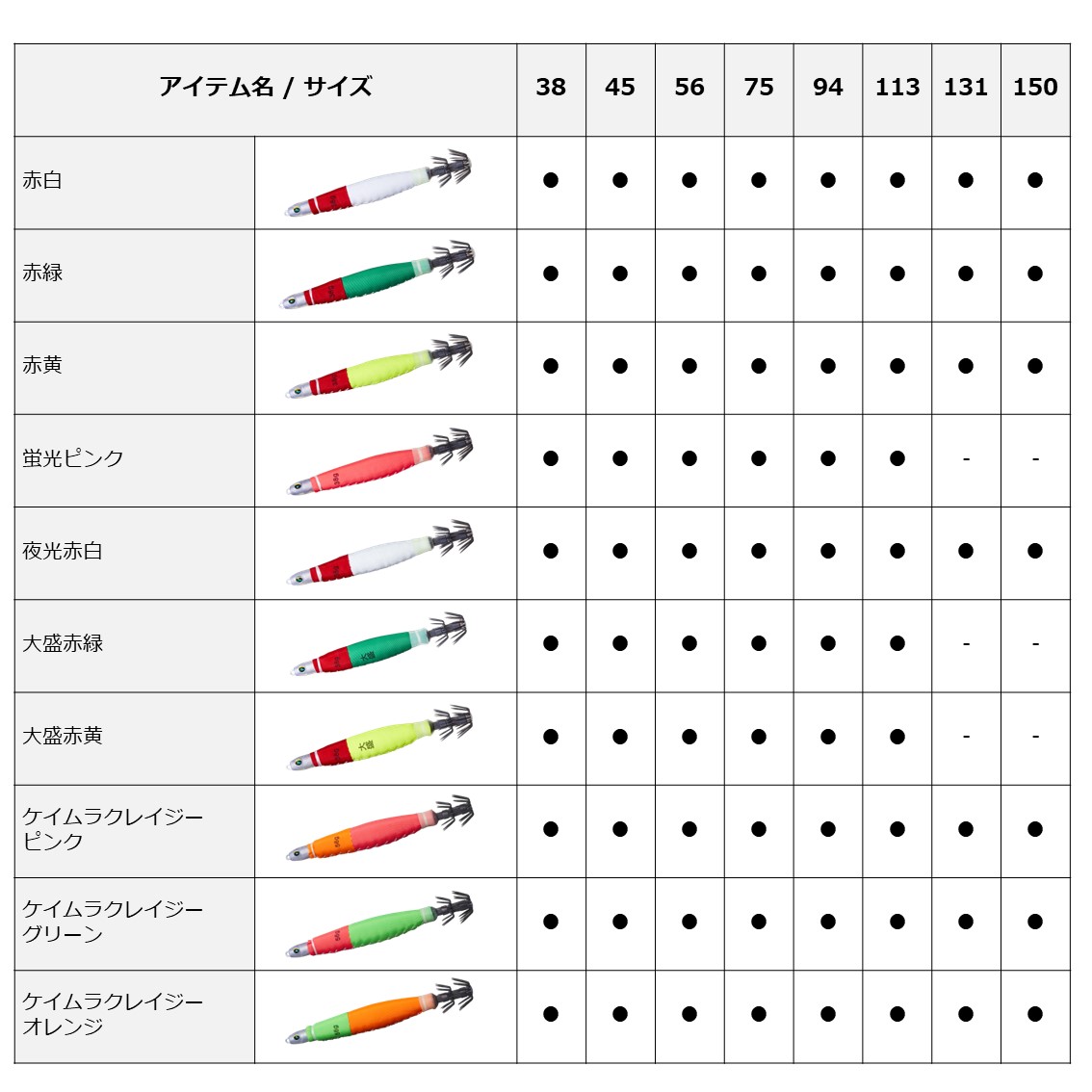 楽天市場 全10色 ダイワ エメラルダスイカメタルスッテ 150g イカメタル スッテ 鉛スッテ フィッシング遊