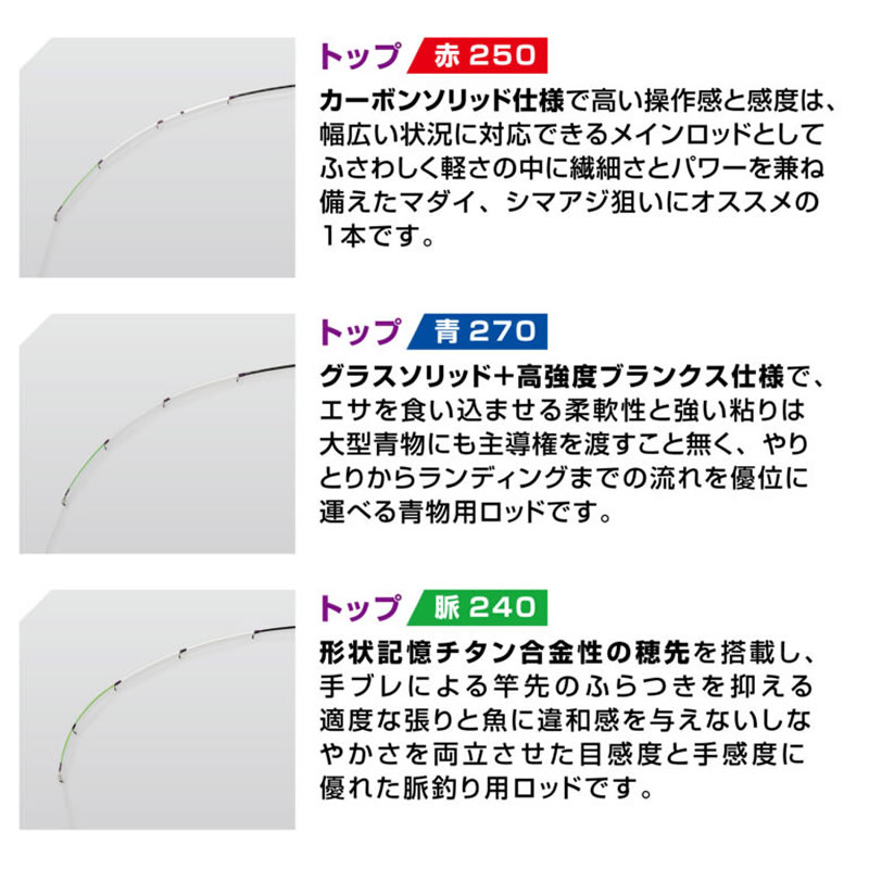 ハリミツ 海上釣堀誘掛 ビート240 Ir 1m 磯竿 釣具のできことなら釣り忘憂 Damienrice Com