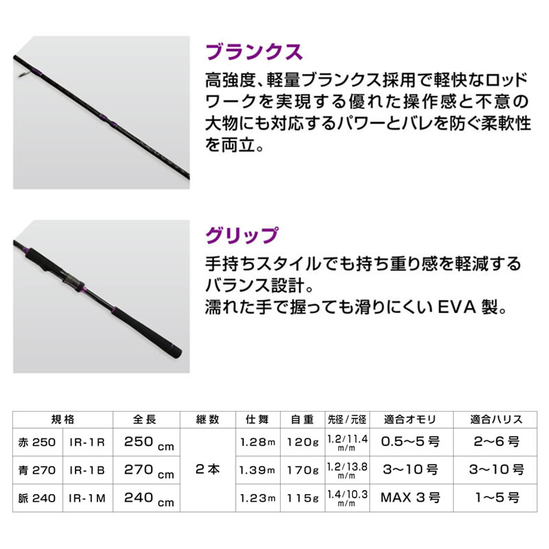 ハリミツ 海上釣堀誘掛 ビート240 Ir 1m 磯竿 釣具のできことなら釣り忘憂 Damienrice Com