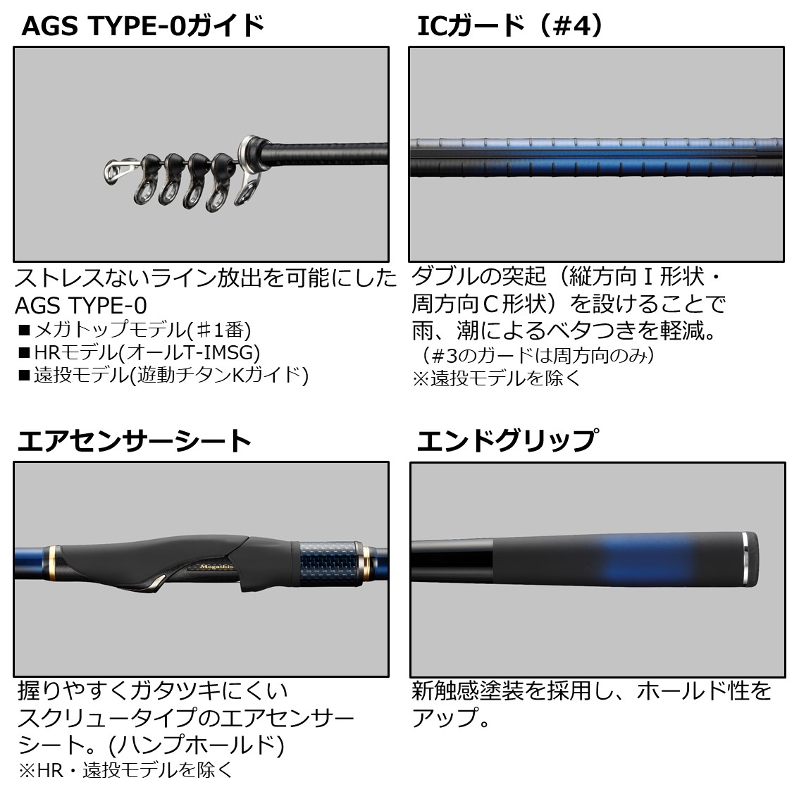 Aランク ダイワ(DAIWA) 磯竿 メガディス Megathis AGS・N 1.5-53・N